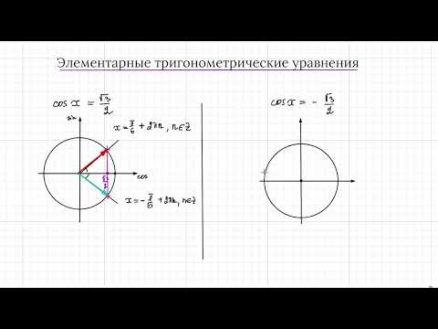 Видео: Тригонометрические уравнения с помощью окружности. cosx=a