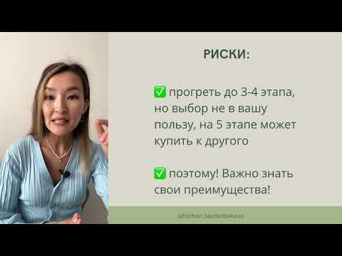 Видео: Уровни осознанности. Итог