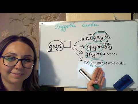 Видео: Відеошпаргалка 5. Будова слова