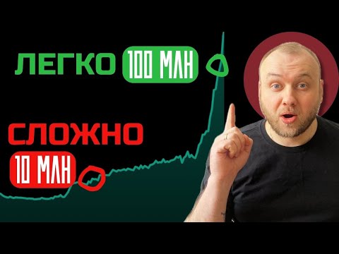 Видео: Почему капитал стремительно растет после 10 млн!