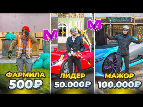 Видео: АККАУНТ за 1.000₽ Vs 100.000₽! КУПИЛ ТОПОВЫЕ АККАУНТЫ на МАТРЕШКА РП