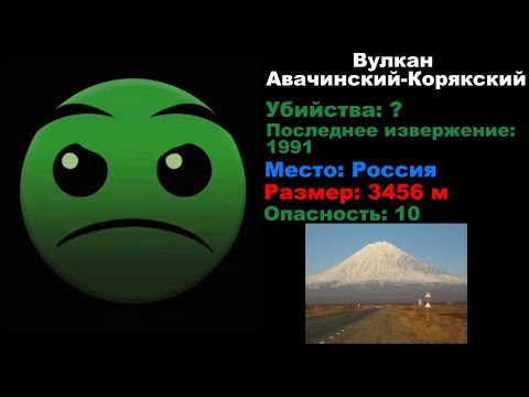 Видео: Самые опасные (действующие) вулканы (ГД лица) идея от: Виктор Белюченко