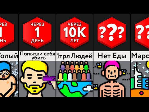 Видео: Если Все Станут Бессмертными