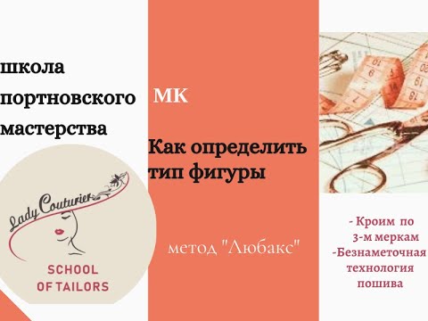 Видео: Как определить типы фигур