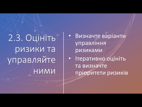 Видео: PMP 2.3 "Оцініть ризики та управляйте ними"