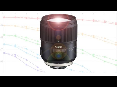 Видео: Tamron 35 1.4 SP. Впечатления после Sigma 35 1.4