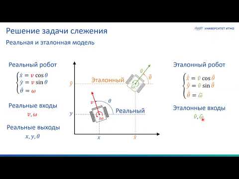 Видео: Семинар "Использование метода функций Ляпунова"