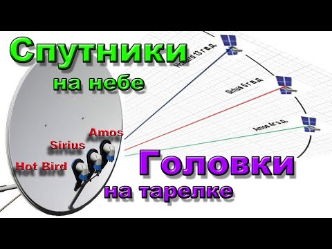 Видео: Загадка расположение головок на спутниковой тарелке, а спутников на небе. Полезная информация