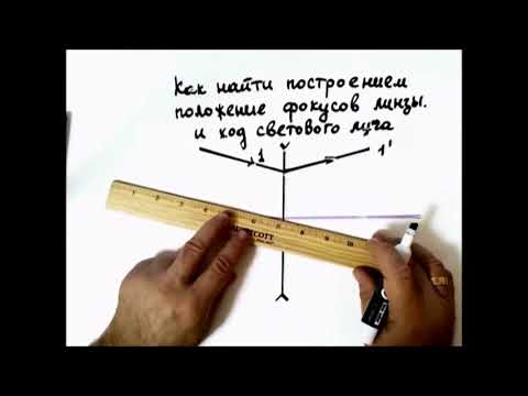 Видео: Как найти построением  положение фокусов линзы