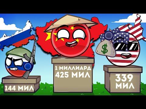 Видео: Страны по Населению