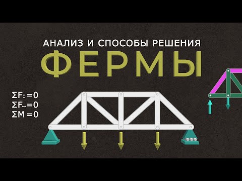 Видео: Анализ и методы решения фермы