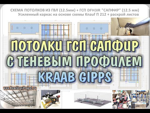 Видео: ПОТОЛКИ ГСП САПФИР С ТЕНЕВЫМ ПРОФИЛЕМ KRAAB GIPPS