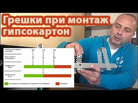 Видео: Грешки при монтаж на гипсокартон