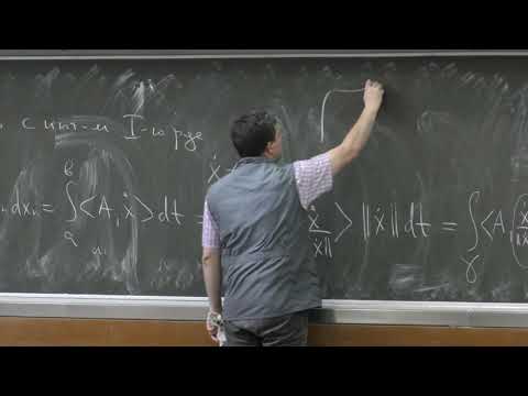 Видео: Шапошников С. В. - Математический анализ. Часть 4 - 21. Дифференциальные 1- и 2-формы