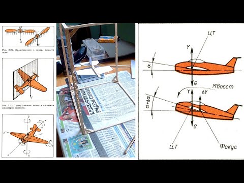 Видео: Принципы обеспечения устойчивости и управляемости. Авиамодельный цикл 3. Простейшие авиамодели.
