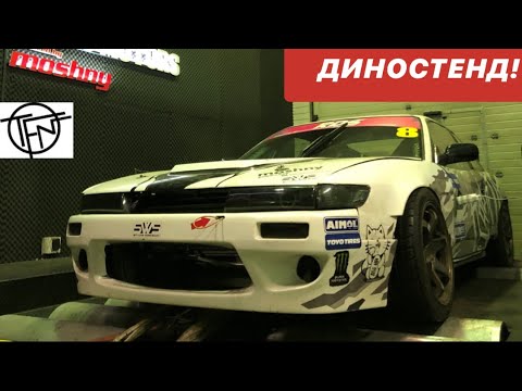 Видео: Диностенд! Устройство, Погрешность, Мощность и Момент с Игорем Мощным!