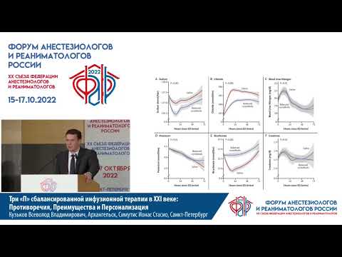 Видео: Три П сбалансированной инфузионной терапии Кузьков В.В.