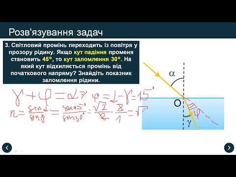 Видео: Закон заломлення світла. Розв'язування задач