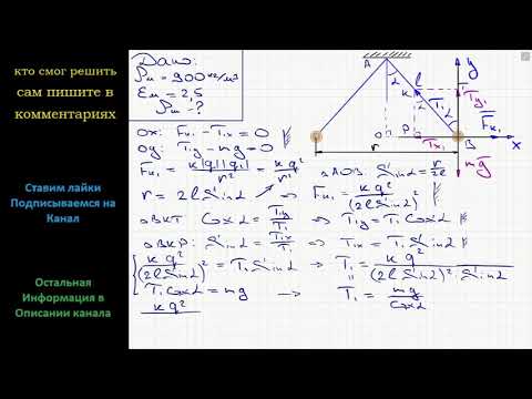 Видео: Физика Два одинаковых заряженных шарика, подвешенных в одной точке на нитях равной длины, разошлись