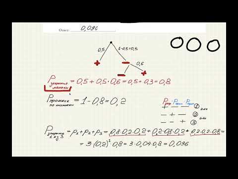 Видео: Вебинар 9. Решение заданий №5 из Ященко 2025 (задачи №1-№11 все нечётные)
