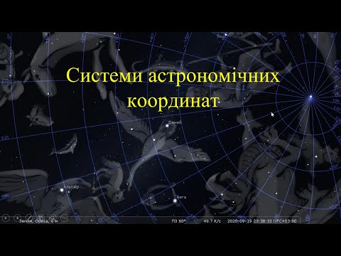 Видео: Астрономічні координати