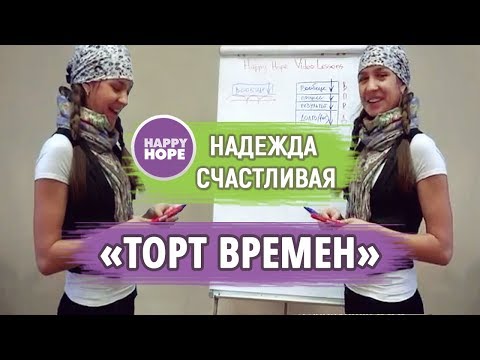 Видео: ПРОСТОЕ ОБЪЯСНЕНИЕ АНГЛИЙСКИХ ВРЕМЕН на контрасте с русским языком.