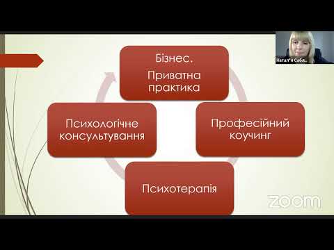 Видео: Основи консультування Заняття 1