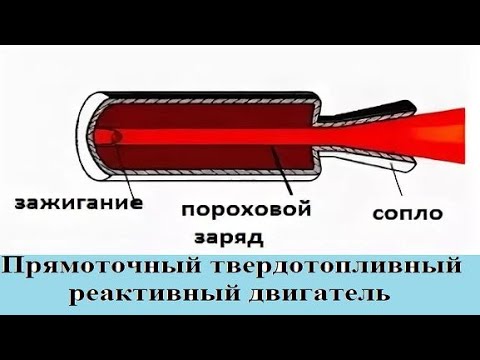 Видео: Прямоточный твердотопливный реактивный двигатель