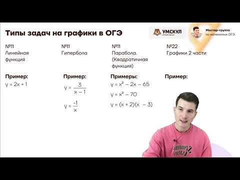 Видео: Графики №11. Линейная функция и гипербола(ОГЭ)
