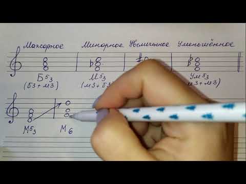 Видео: Как построить обращения трезвучий