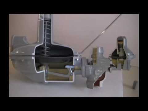 Видео: Регуляторы давления газа GS-74-27 и GS-64-22