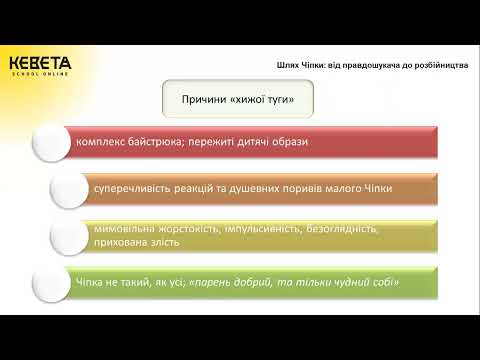 Видео: 22. Шлях Чіпки