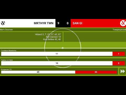 Видео: Начало карьеры.(Soccer Champs) #1
