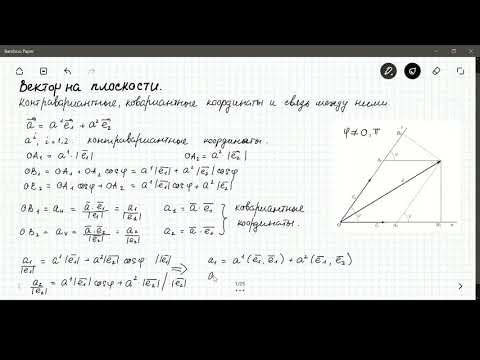 Видео: Тензоры  Введение