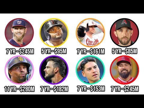 Видео: Объяснение всех худших контрактов в истории MLB