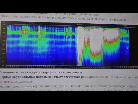 Видео: 13. 09. 25 г. Мощная тренировка для низкочастотников и РАдость для светлячков.