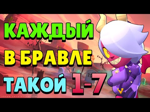 Видео: КАЖДЫЙ В БРАВЛЕ ТАКОЙ | СБОРНИК | ВКозанчин Бравл Старс | каждый игрок в бравл старсе такой