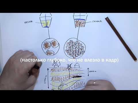 Видео: #2 Как устроен нефтяной пласт?