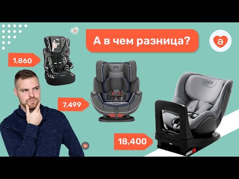 Видео: Детские автокресла в чем разница? Какое автокресло выбрать