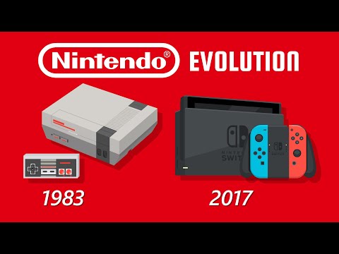 Видео: Эволюция домашних консолей Nintendo (анимация)