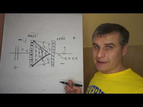 Видео: SOS диод. Обратимый пробой диода. Ключевой режим работы выпрямительного диода.