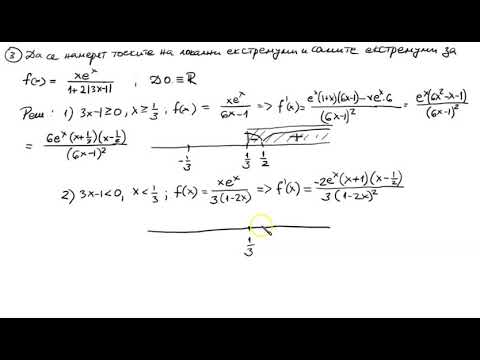 Видео: 64. Изследване на функции