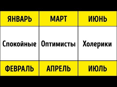Видео: Доказано Учеными: Здоровье и Личность Человека Зависят от Месяца Рождения