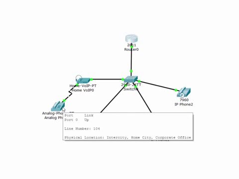 Видео: 2.Основы IP телефонии на Cisco Packet Tracer.Урок №2