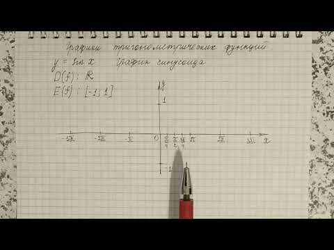 Видео: Построение синусоиды.