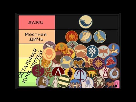Видео: Рим 2 Тотал Вар - Разбор фракций