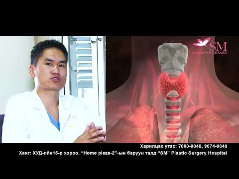 Видео: Бамбай булчирхайн оношилгоо❗❗❗