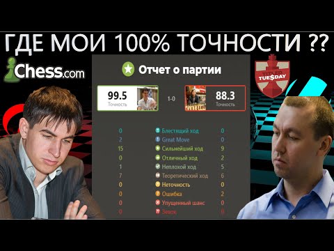 Видео: Ирония судьбы или как Chess.com забрал мою сотку 💯 Дмитрий Андрейкин-Гата Камский. Титульный вторник
