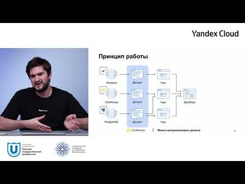 Видео: Yandex DataLens для быстрого анализа и визуализации данных