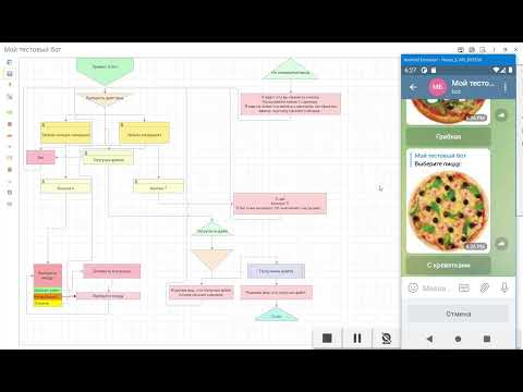 Видео: Графический конструктор телеграм-ботов для 1С Предприятие 8.3